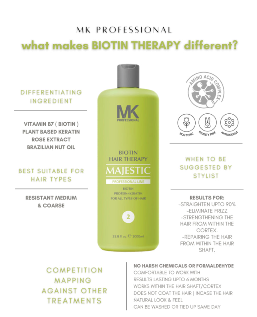 Step 2: MK Majestic Biotin Hair Therapy (Straightener)